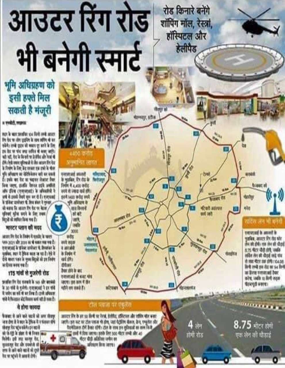 कानपुर: 93 किमी. लंबी रिंग रोड का होगा निर्माण, 13 गांवों की भूमि अधिग्रहण  की सूचना जारी - Amrit Vichar